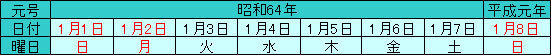 syouwa64.jpg